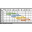 Kata Master Silver Sizechart